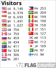free counters