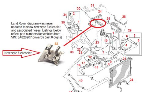 Free Download l rover defender td5 parts diagram Download Free Books in Urdu and Hindi PDF