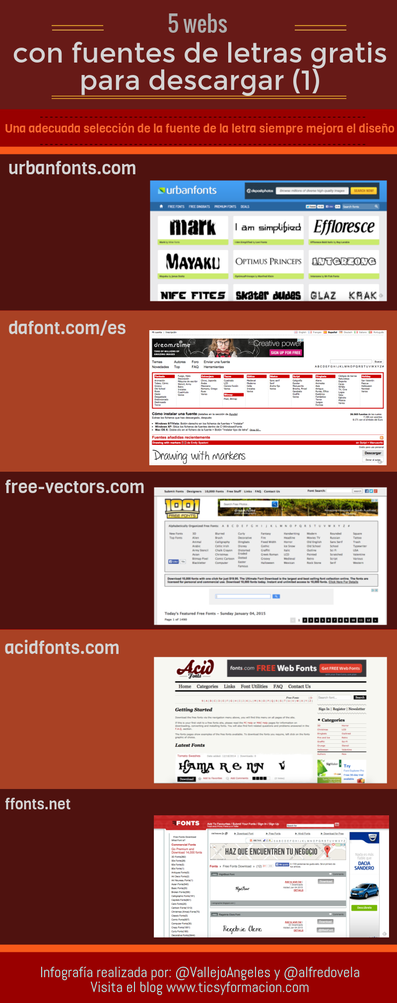 5 webs con fuentes de letras gratis (1)