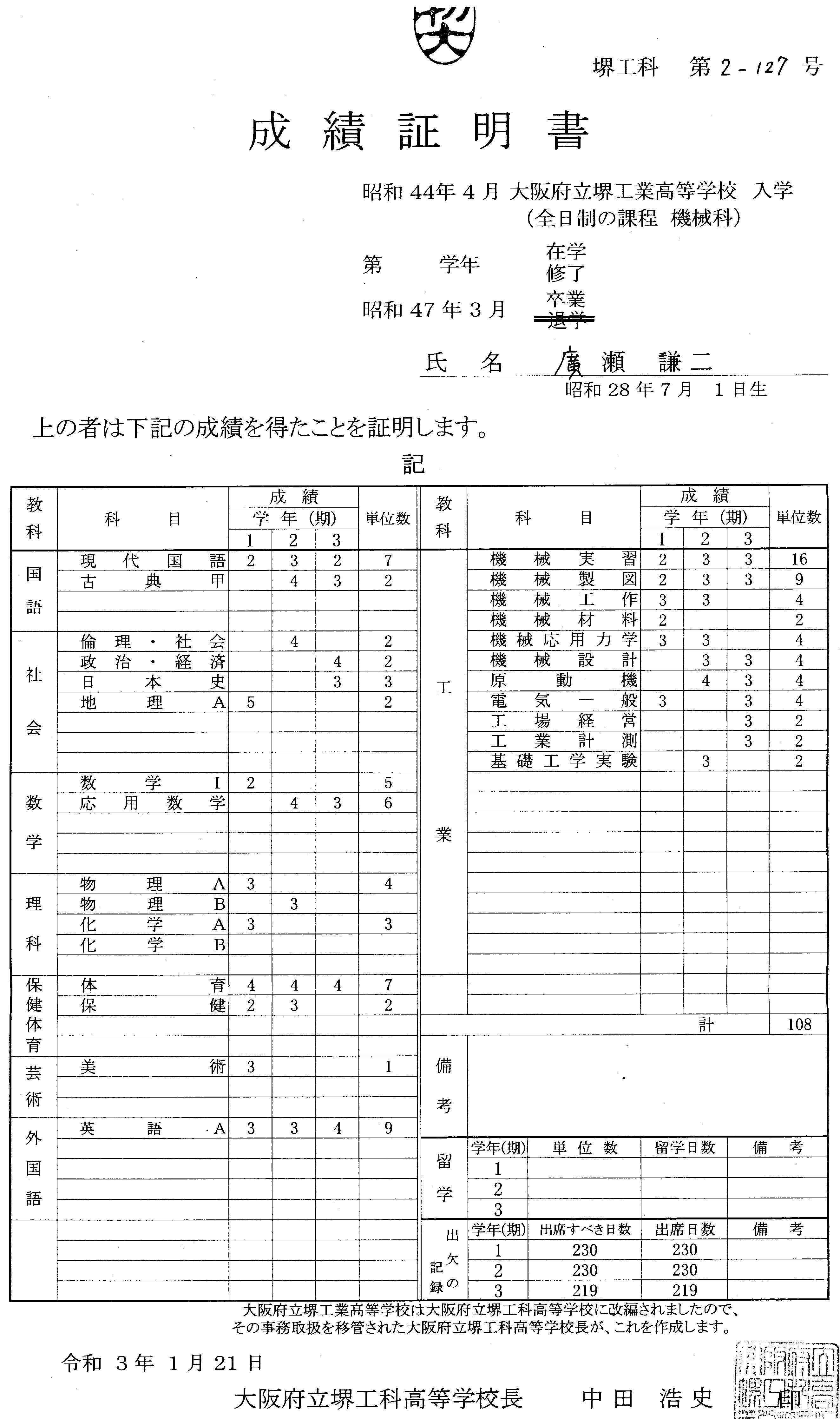 堺工業高校 機械科 成績証明書 美しい フルリィ