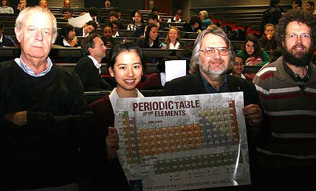 elements table a-z of list periodic master  elements Students  brave in Massey chemistry class University