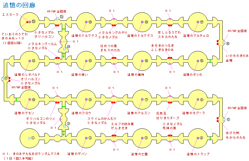 ダンジョン 追憶の回廊をマップ付で攻略