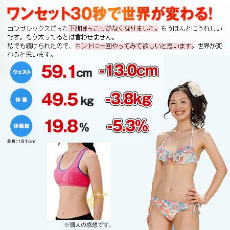ワンダーコア 効果 40代にも大人気のワンダーコア 口コミはどうなの
