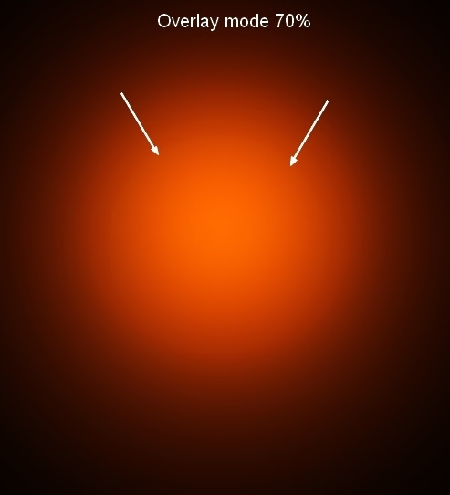 Flaming