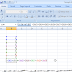 How To Add Dollar Sign In Excel Formula Mac - Although you can type the dollar signs manually, the f4 key on your keyboard allows you to add both dollar signs with a single keystroke.