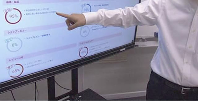 サクラチェッカーの使い方