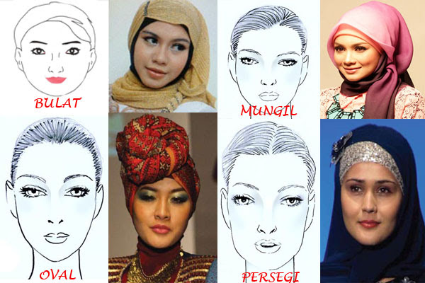 Model Hijab Muka Oval