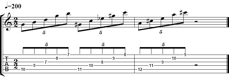 スーパーマリオ キノコでパワーアップの楽譜 音源 Muuu Jp