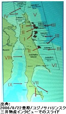 コラム サハリンプロジェクト と グローバルな国家資源戦略