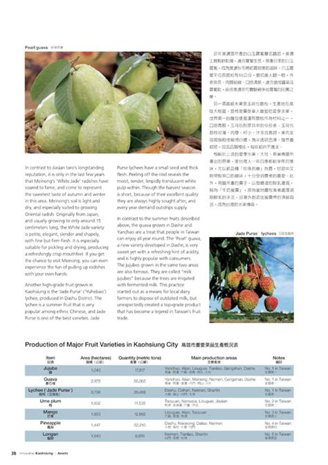 easy money making wood projects