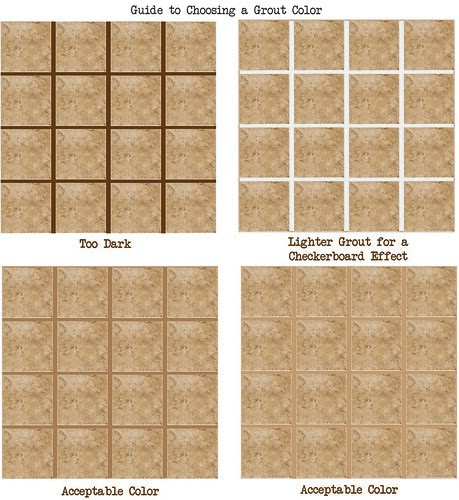 How to Choose a Grout Color