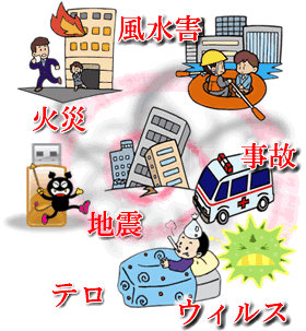 p 事業継続計画とは