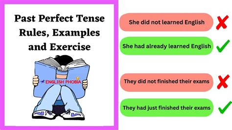 Free Read Past Perfect Book Directory PDF