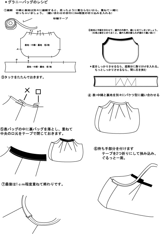 グラニーバッグの作り方 アンクローズ ｕｎｃｌｏｓｅ 布ブログ