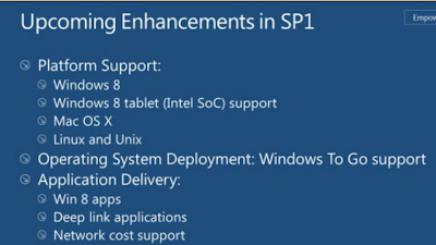 Money Network App Temporarily Unavailable