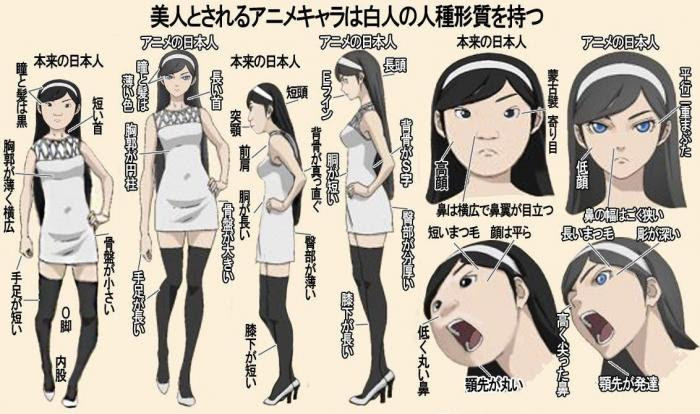 美人の基準は どこから来ているのか 南茨木 水尾で美容室をお探しならsabbath 南茨木の美容室美容院をお探しなら Sabbath サバス 水尾