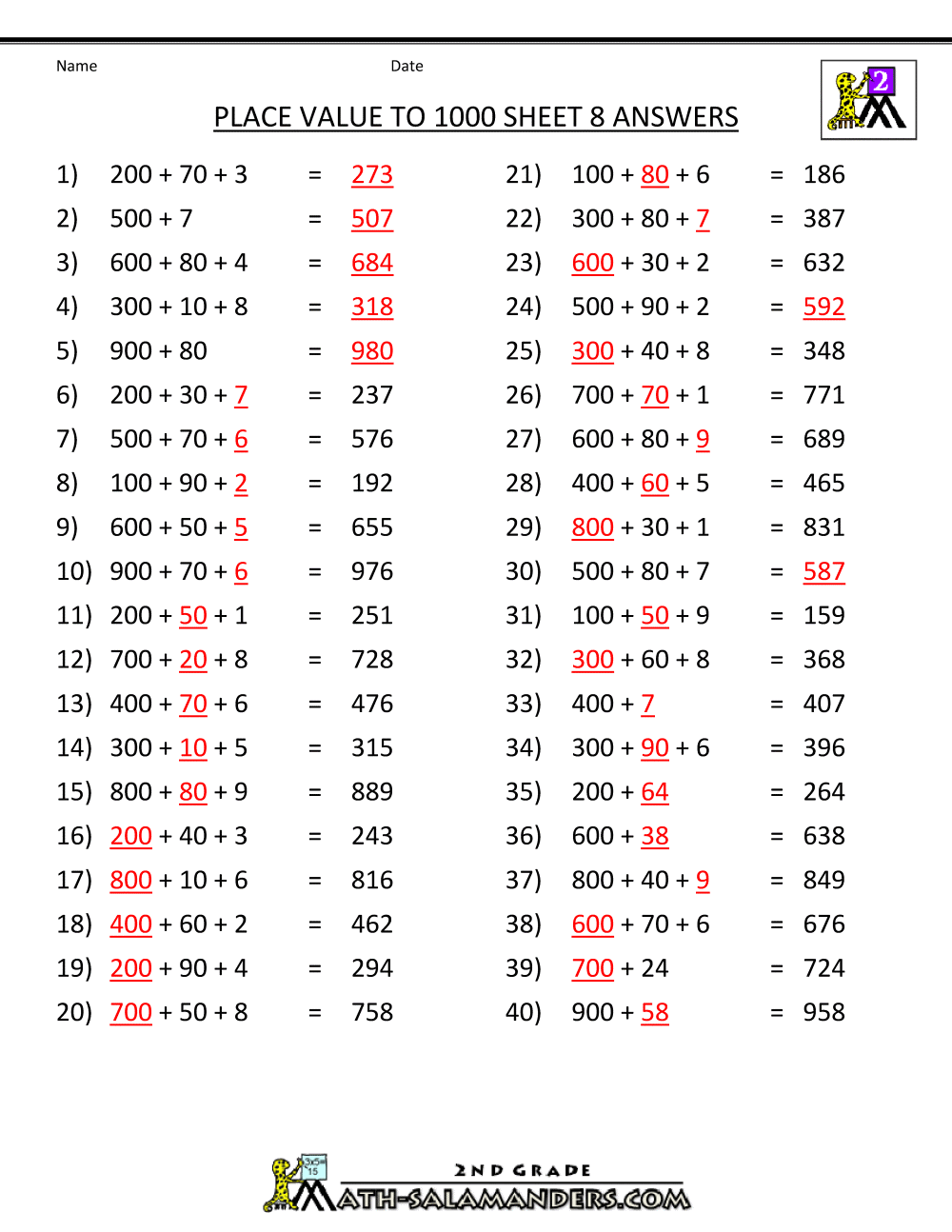For Math with Key answers Worksheets  worksheet Answer algebra