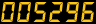 HTML Hit Counters