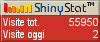 Statistiche