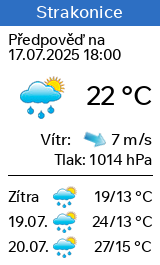 Počasí Strakonice - Slunečno.cz
