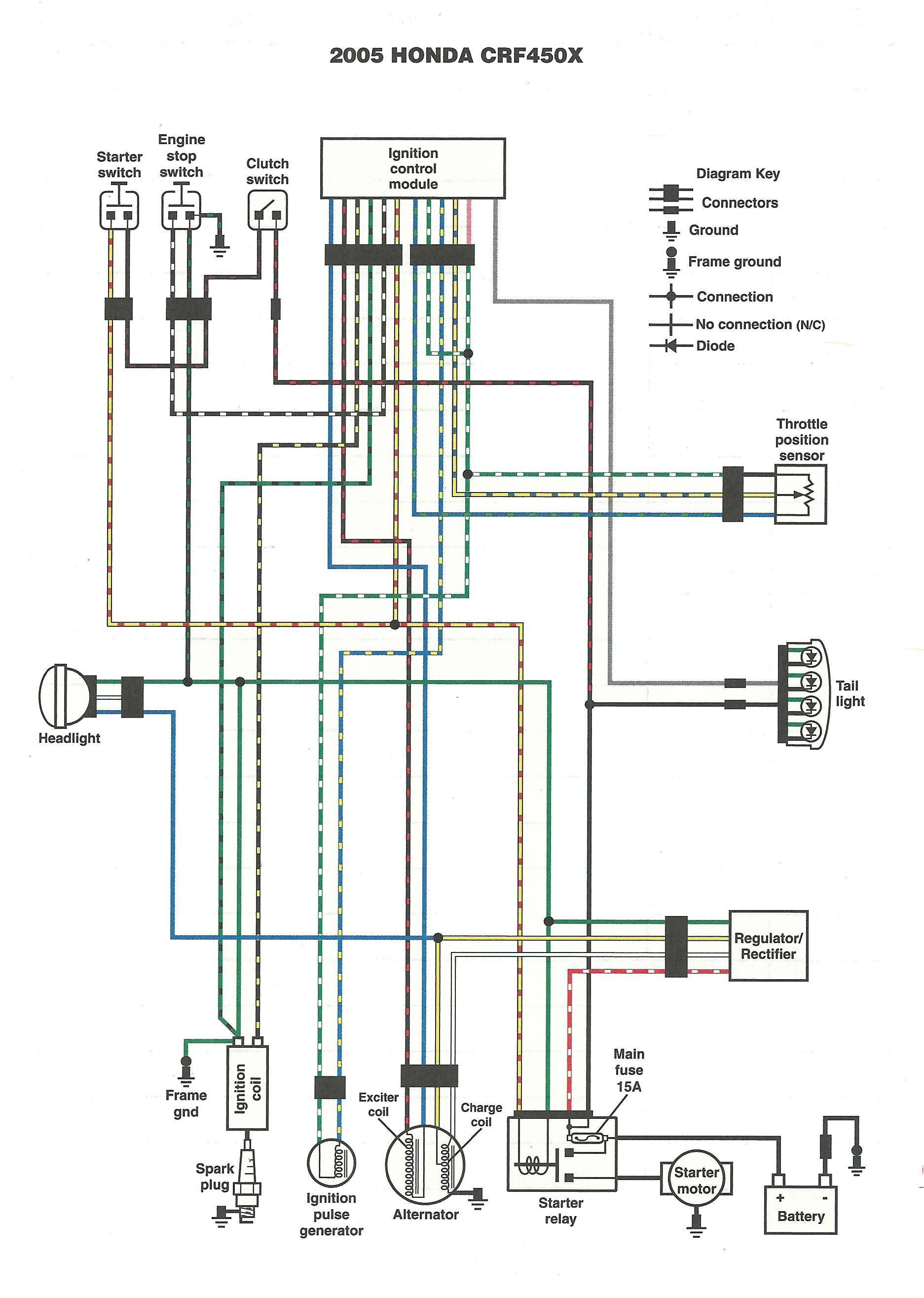 Diagram Room Wiring Diagram Full Version Hd Quality Wiring Diagram Diagramjaniex Caladeinormanni It