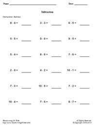Basic Handwriting for Kids - Mathematics: Subtraction Index