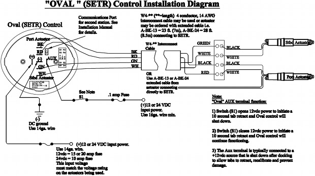 Bennett Trim Tab Wiring Diagram - Starlynn News
