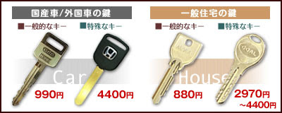合鍵作成 福岡市 かぎの種類と料金 カギのコールセンター
