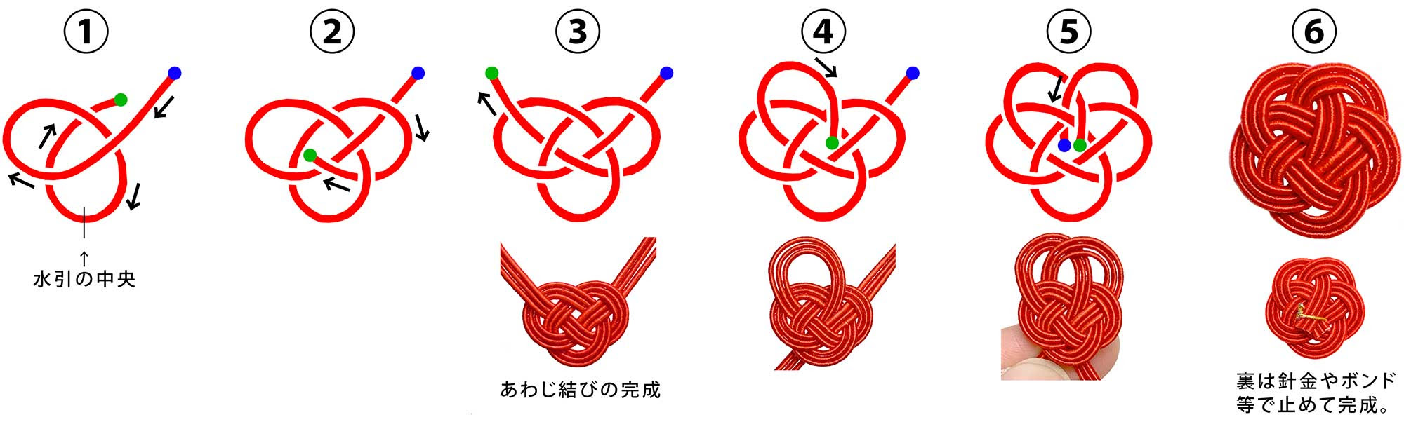 水引あそび だれでもできる水引の結び方 津田水引