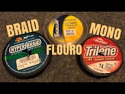 Popullar braid movie explained most searching!