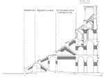 roman pantheon section thumbnail