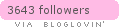 Follow on Bloglovin