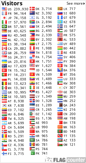 free counters