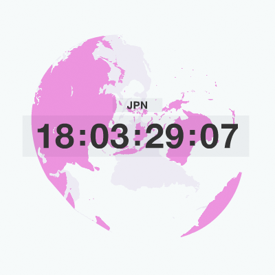 サマーウォーズクロック ブログパーツ スクリーンセーバー