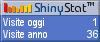 Contatore accessi gratuito