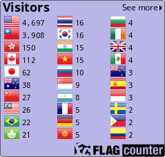 Flag Counter