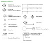 Electrical Symbols Construction Drawings