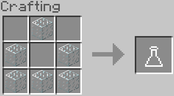 The Mists of RioV Mod Recipes