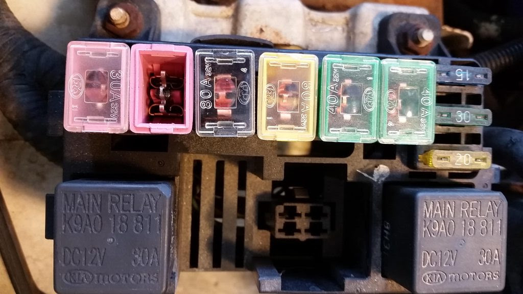 Fuse Layout | Kia Forum