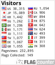 Flag Counter