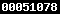 blogger statistics