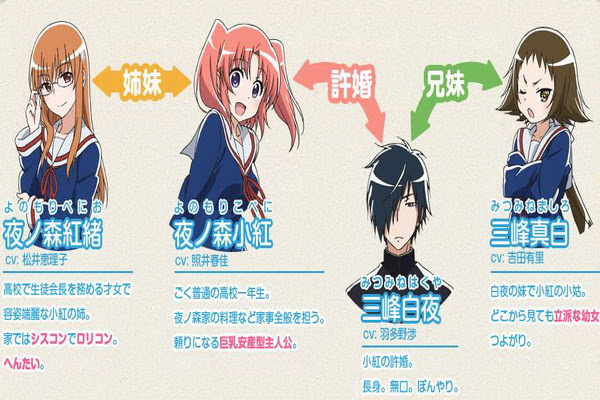 14 冬番心得 未確認進行式 Wayae的創作 巴哈姆特