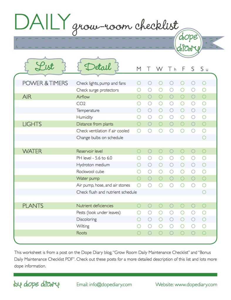 Bonus Daily Maintenance Checklist PDF