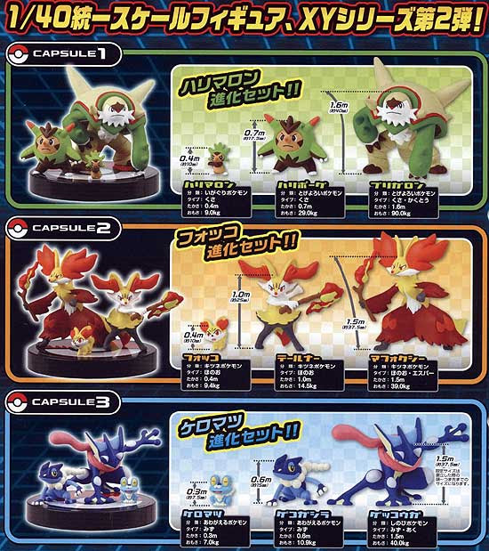 ガチャ 立体ポケモン図鑑xy 02 4月発売 御三家登場 ポケモン情報ねっと