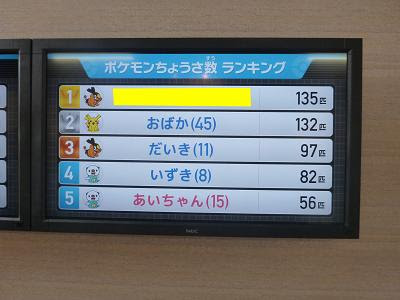 ナガシマスパーランド ポケモンアドベンチャーキャンプ ランキング お馬鹿のブログ 楽天ブログ