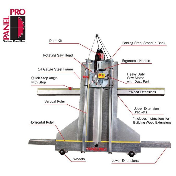 Panel Pro Deluxe 7 1 4 In 15 Amp Panel Saw In The Panel Saws Department At Lowes Com