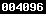 hit counter for blogger