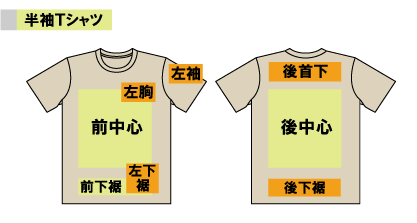 プリントについて 株式会社アクセス