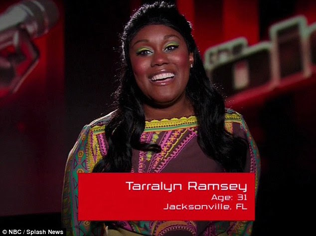 the voice christina aguilera performance. Singing from the heart: