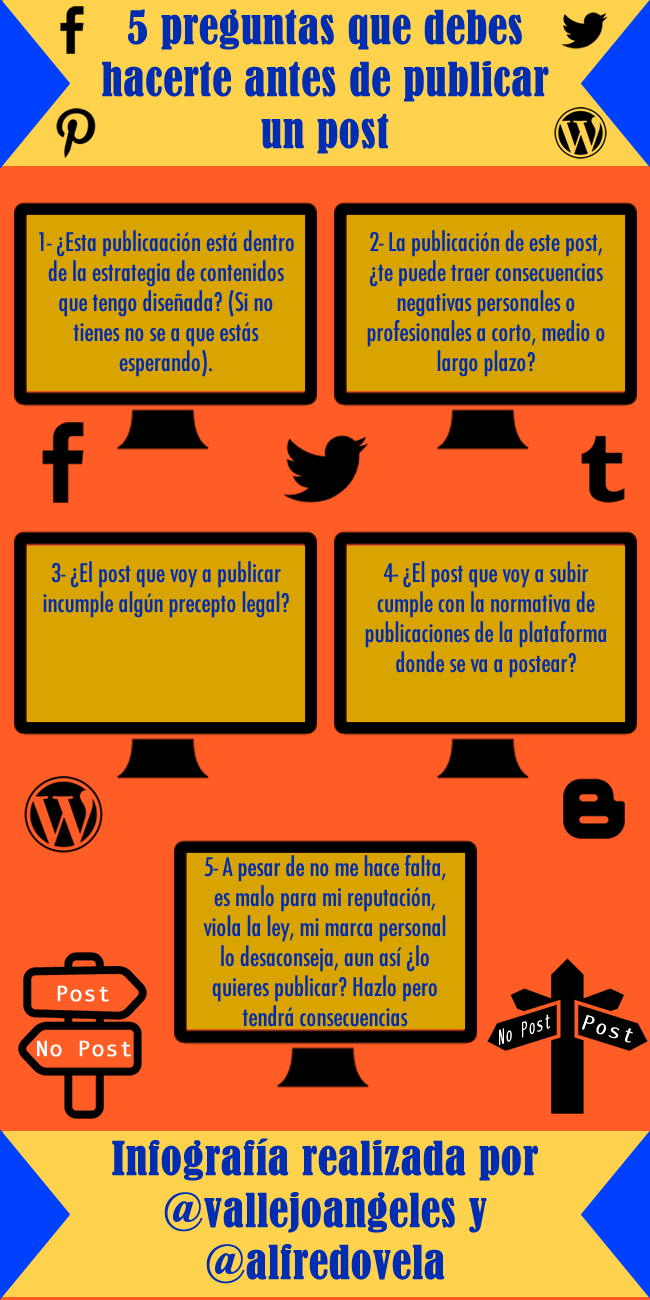 5 preguntas que debes hacerte antes de publicar un post